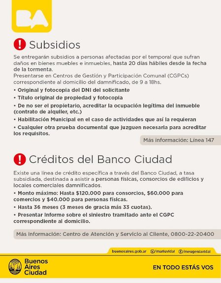 Temporal subsidios del gobierno porteo.