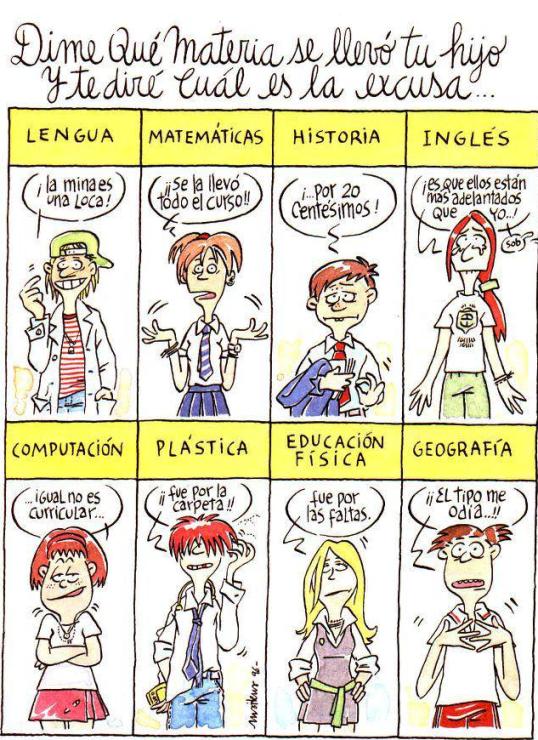 Dime que materia se llev