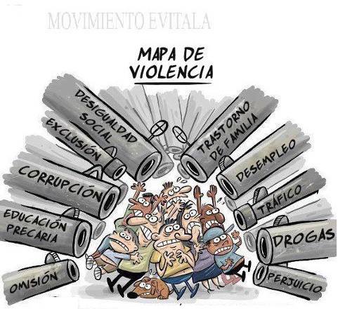 Mapa de la violencia