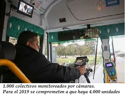 COLECTIVOS MONITOREADOS
