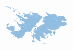 MALVINAS